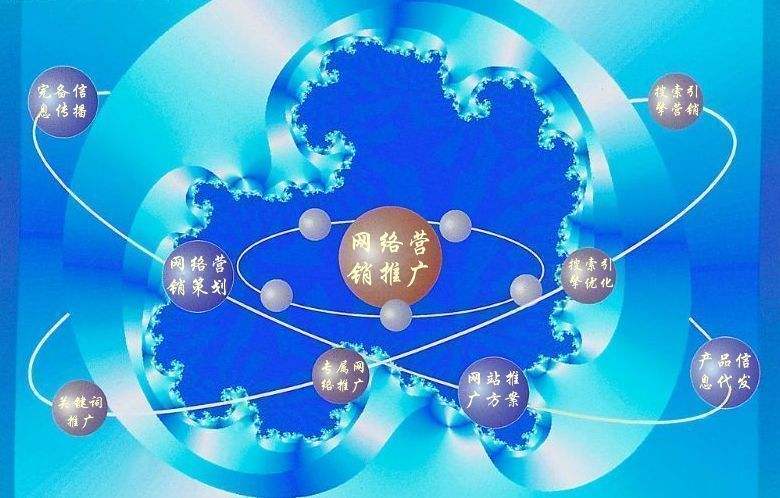 赣榆新媒体运营企业需要掌握的网络推广技巧有哪些